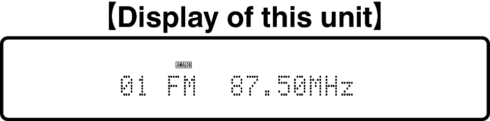 Disp 01 FM 87.50MHz